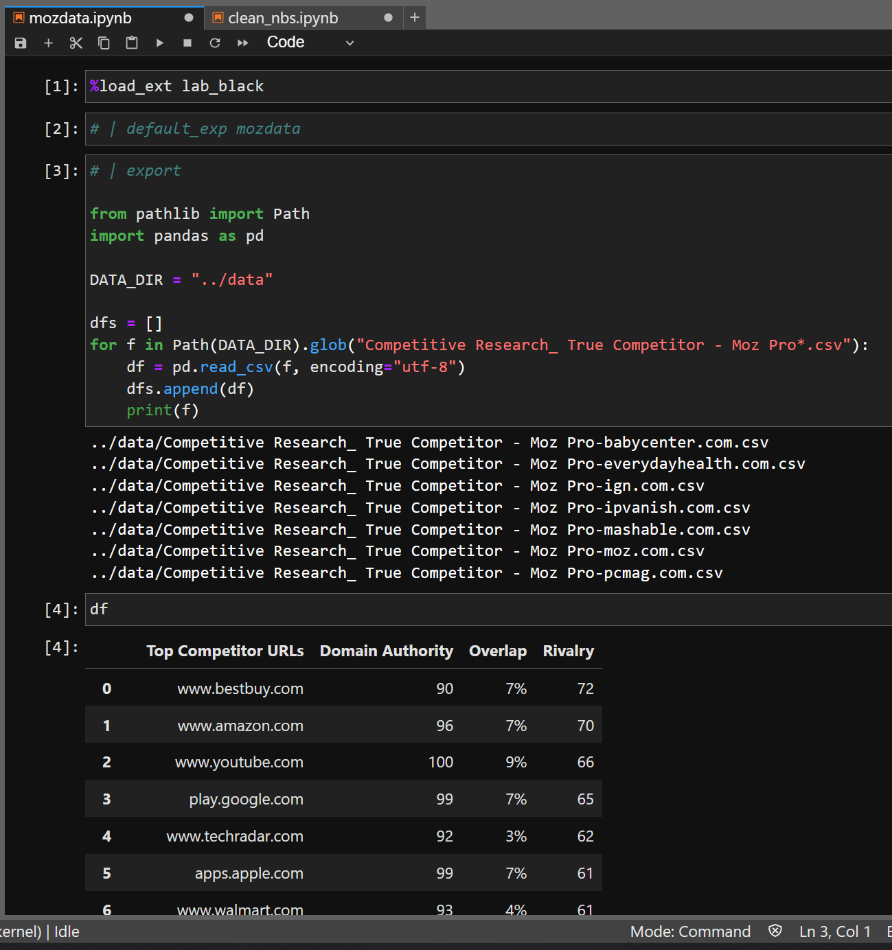 Python Path Glob Pandas Df List Concat