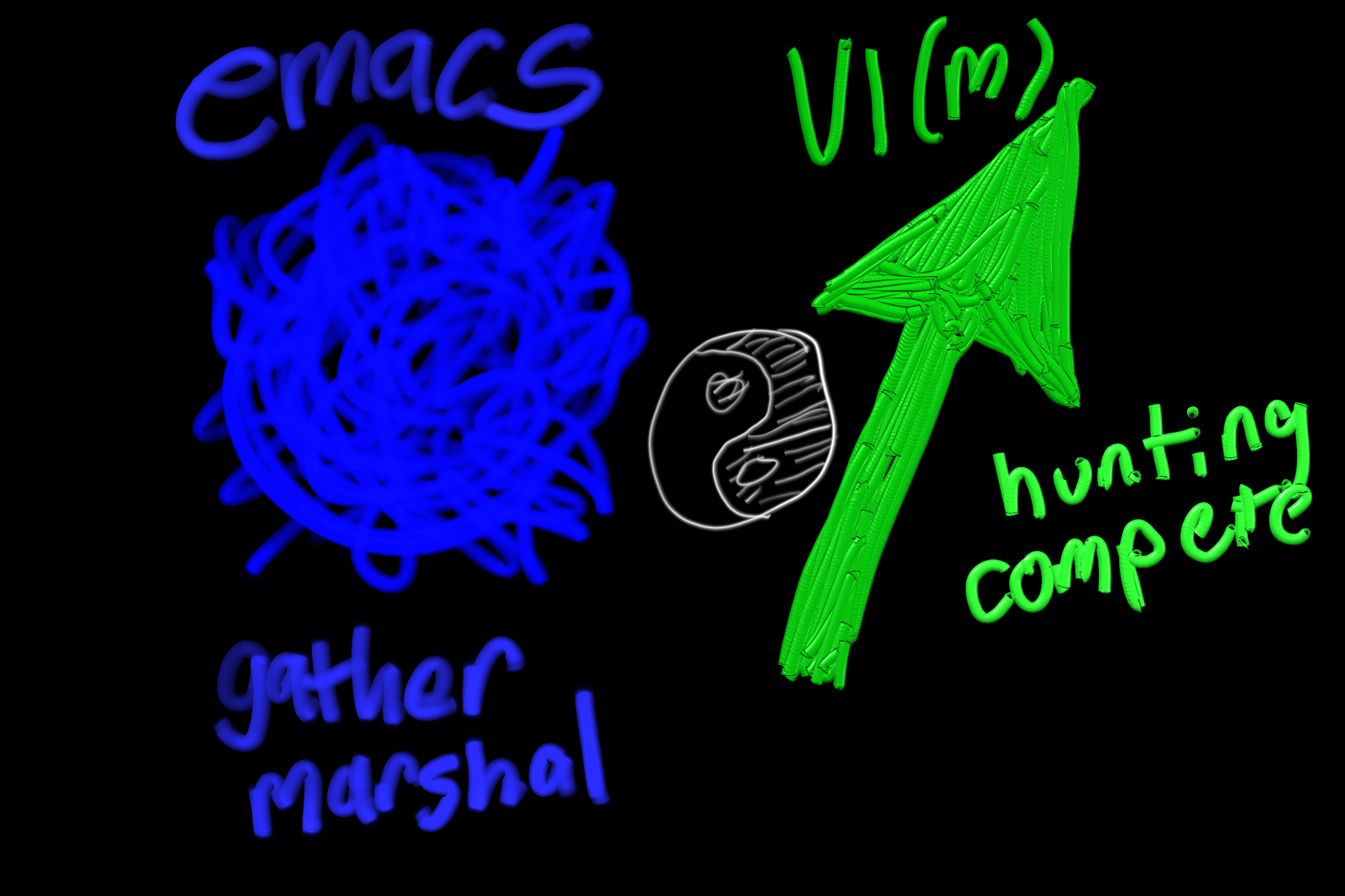 Blue Circle Green Arrow Yin Yang Duality Vibes