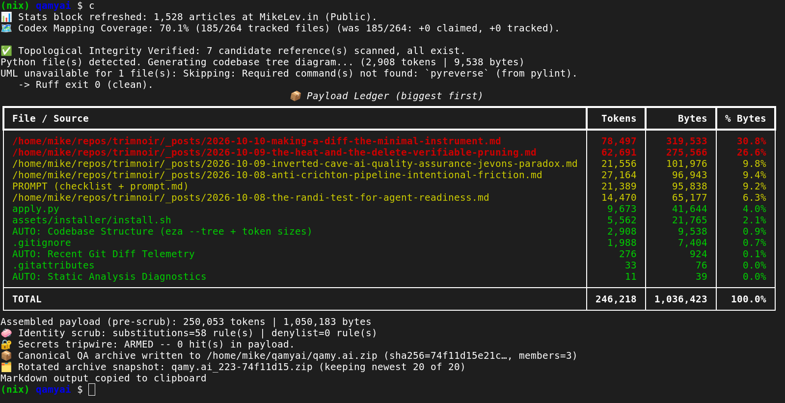 Context Compiler