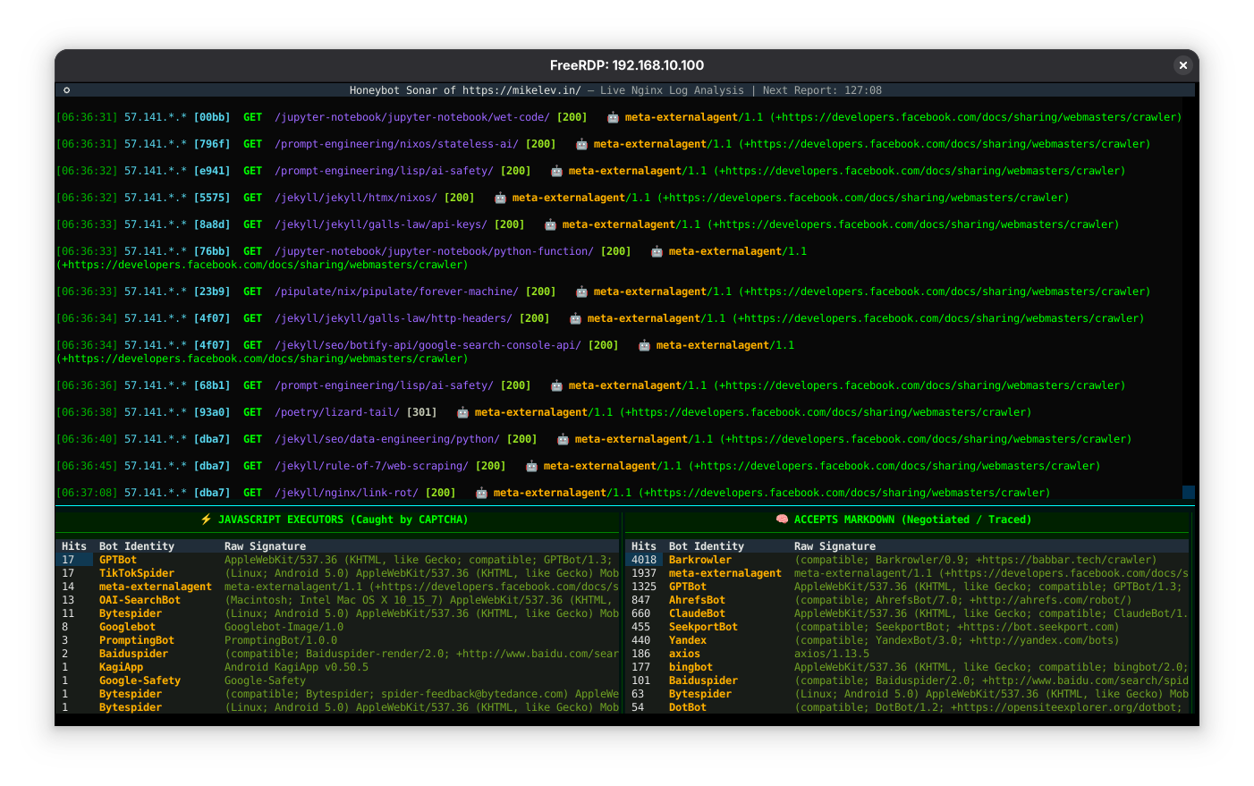 Meta Externalagent Useragent Crawler