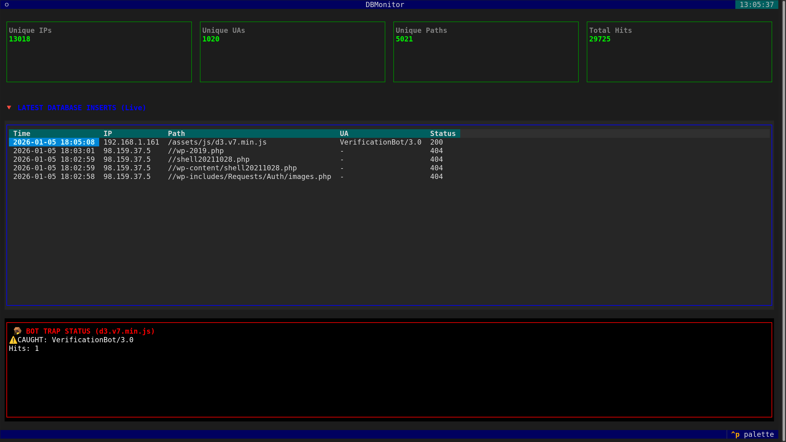 Monitor SQLite Tables with Textual Dashboard
